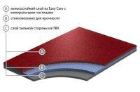 Линолеум Grabo Ecosafe Линолеум Grabo Ecosafe