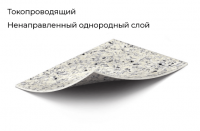 Гомогенный линолеум Grabo Conducto S Гомогенный линолеум Grabo Conducto S