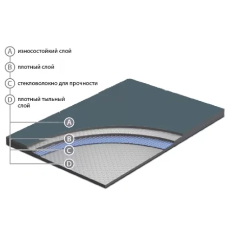 Сценический (танцевальный) линолеум DANCE 03